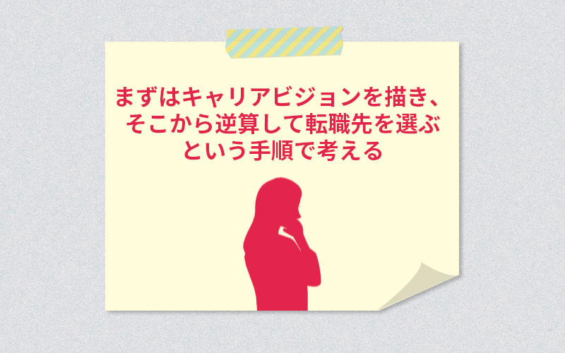 まずはキャリアビジョンを描き、そこから逆算して転職先を選ぶという手順で考える