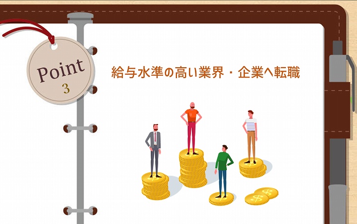 POINT3 給与水準の高い業界・企業へ転職