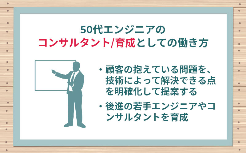 50代エンジニアの、コンサルタント/育成 としての働き方
