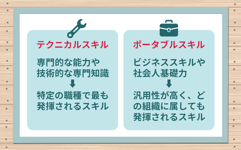 テクニカルスキルとポータブルスキルの違い