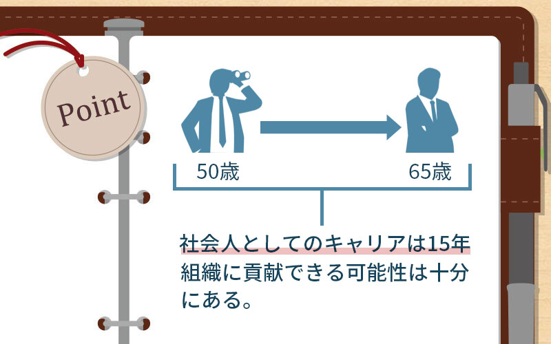 社会人としてのキャリアは15年。意欲や能力のある人材であれば組織に貢献する可能性は十分にある。