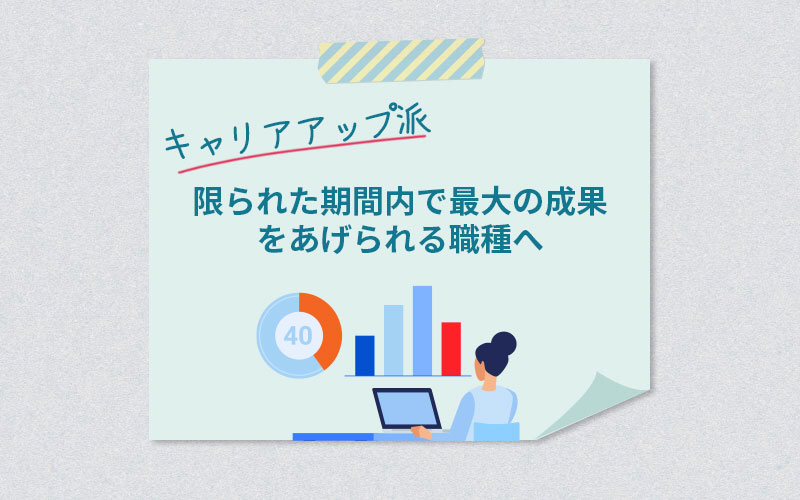限られた期間内で最大の成果をあげられる職種へ