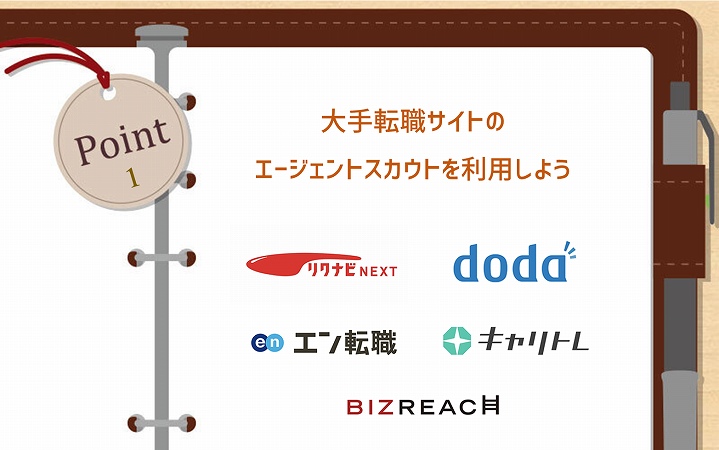 POINT1 大手転職サイトのエージェントスカウトを利用しよう