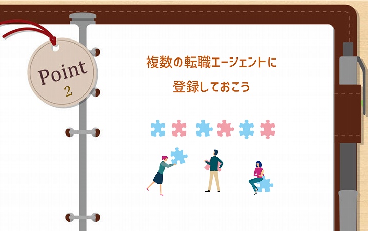 POINT2 複数の転職エージェントに登録しておこう