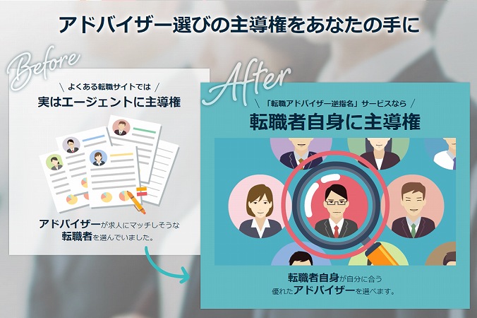 パソナキャリア ハイクラス公式「アドバイザー選びの主導権をあなたの手に」
