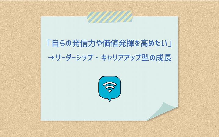 「自らの発信力や価値発揮を高めたい」→リーダーシップ・キャリアアップ型の成長