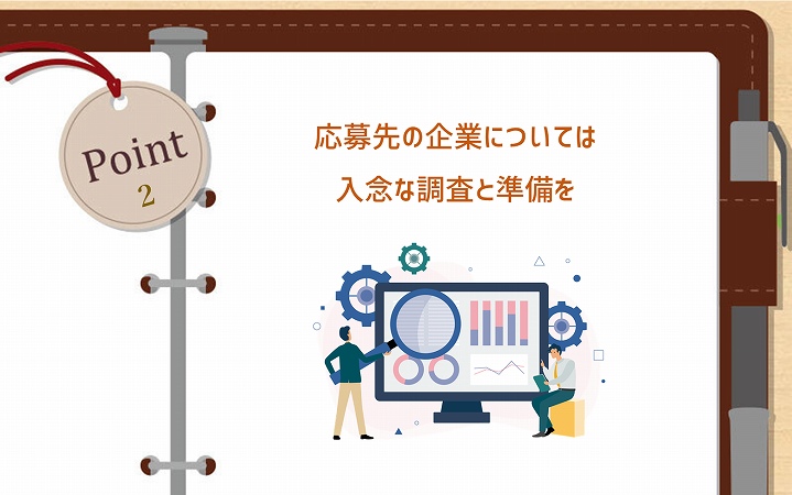 POINT2 応募先の企業については入念な調査と準備を