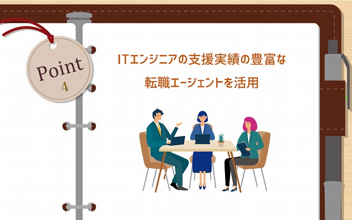 POINT4 ITエンジニアの支援実績の豊富な転職エージェントを活用