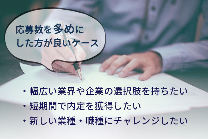 応募数を多めにした方が良いケース。幅広い業界や企業の選択肢を持ちたい、短期間で内定を獲得したい、新しい業種、職種にチャレンジしたい