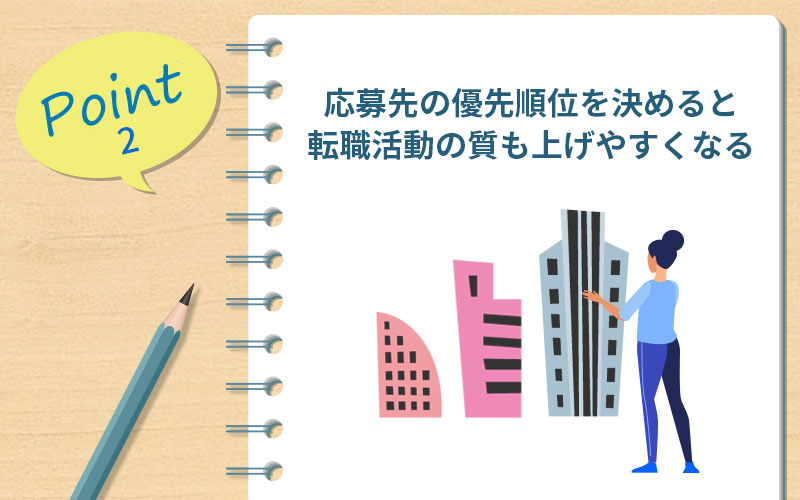応募先の優先順位を決めると転職活動の質も上げやすくなる