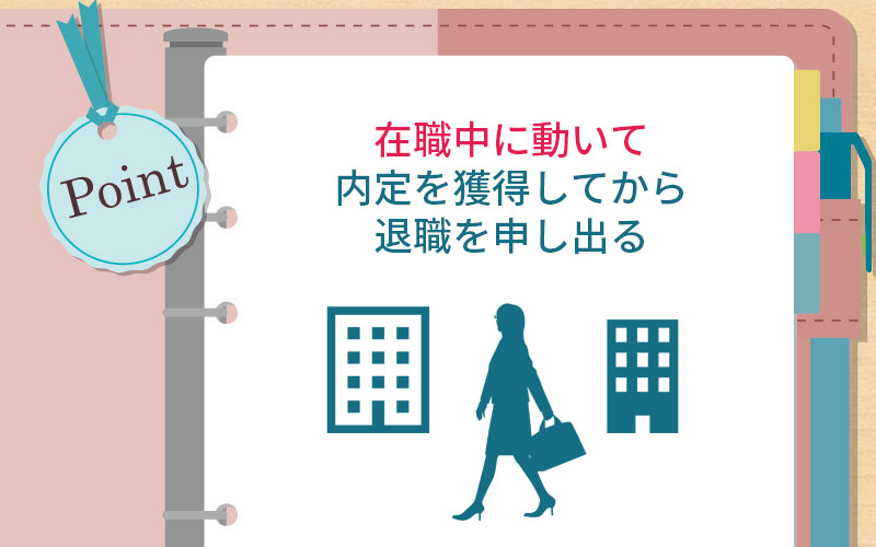 在職中に動いて 内定を獲得してから退職を申し出る