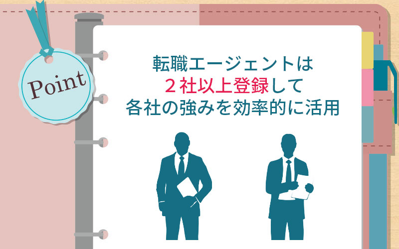 転職エージェントは2社以上登録して各社の強みを効率的に活用