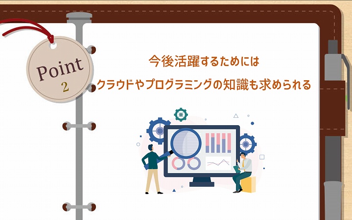 POINT2 今後活躍するためにはクラウドやプログラミングの知識も求められる