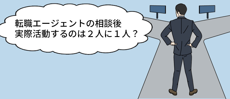 転職エージェントの相談後実際活動するのは2人に1人?
