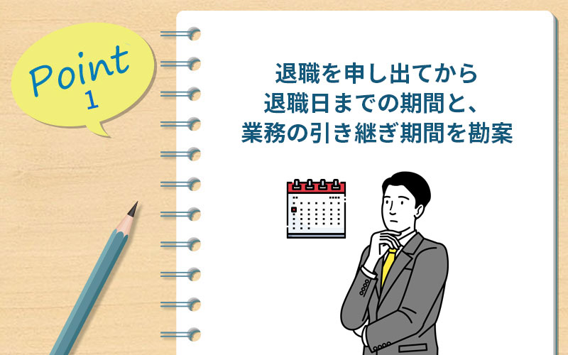 退職を申し出てから退職日までの期間と、業務の引き継ぎ期間を勘案