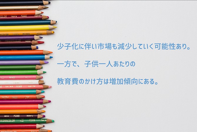 少子化に伴い市場も減少していく可能性あり。一方で、子供一人あたりの教育費のかけ方は増加傾向にある。