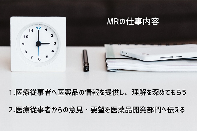 MRの仕事内容:1.医療従事者へ医薬品の情報を提供し、理解を深めてもらう 2.医療従事者からの意見・要望を医薬品開発部門へ伝える