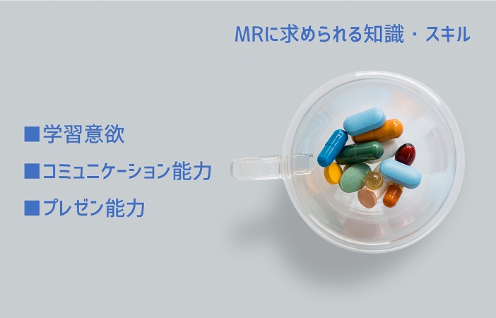 MRに求められる知識・スキル ■学習意欲 ■コミュニケーション能力 ■プレゼン能力