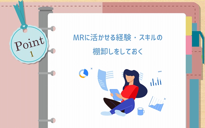 POINT1 MRに活かせる経験・スキルの棚卸しをしておく