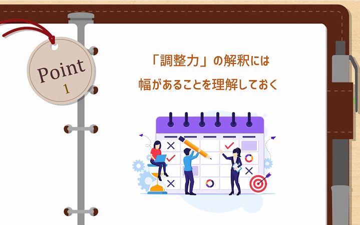 POINT1 「調整力」の解釈には幅があることを理解しておく