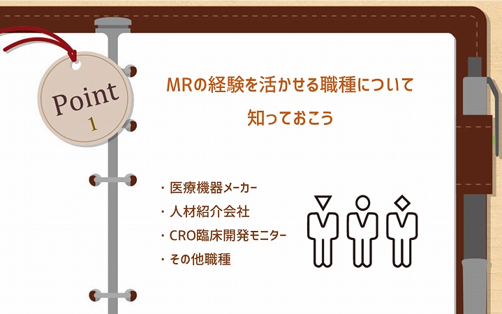 POINT1 MRの経験を活かせる職種について知っておこう