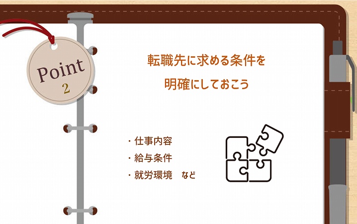 POINT2 転職先に求める条件を明確にしておこう