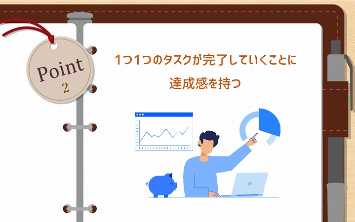 POINT2 1つ1つのタスクが完了していくことに達成感を持つ