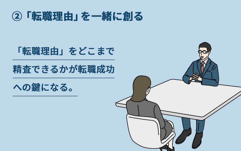 「転職理由」をどこまで精査できるかが転職成功への鍵になる。