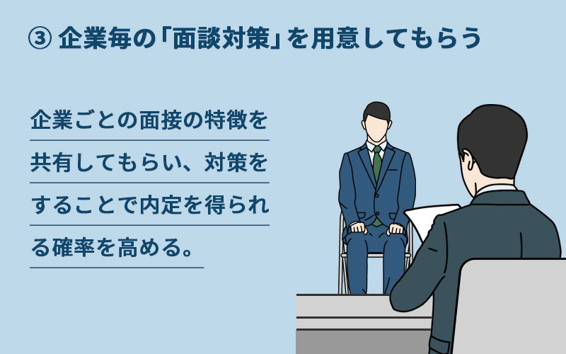 企業ごとの面接の特徴を共有してもらい、対策をすることで内定を得られる確率を高める。