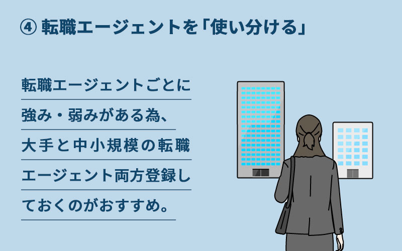 転職エージェントごとに強み・弱みがある為、大手と中小規模の転職エージェント両方登録しておくのがおすすめ。