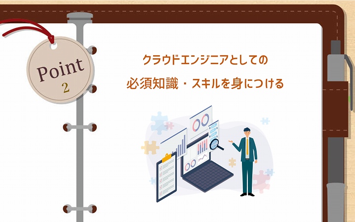 POINT2 クラウドエンジニアとしての必須知識・スキルを身につける