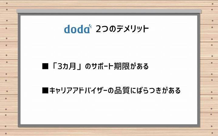 doda2つのデメリット ■「3カ月」のサポート期限がある ■キャリアアドバイザーの品質にばらつきがある