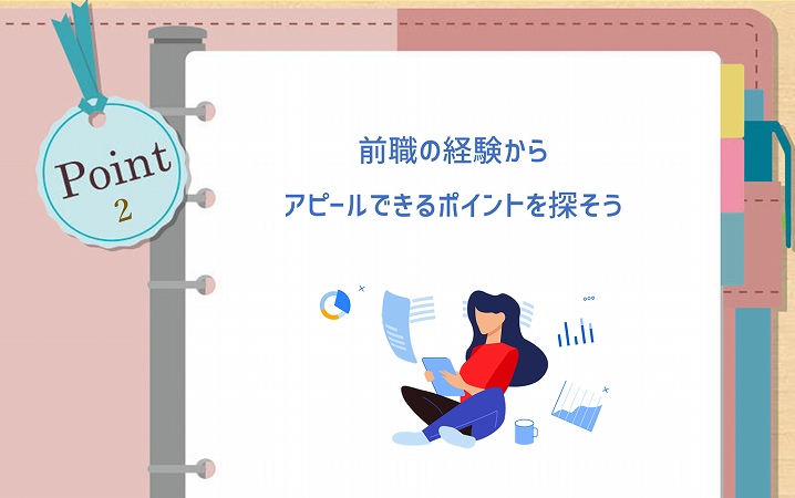 POINT2 前職の経験からアピールできるポイントを探そう