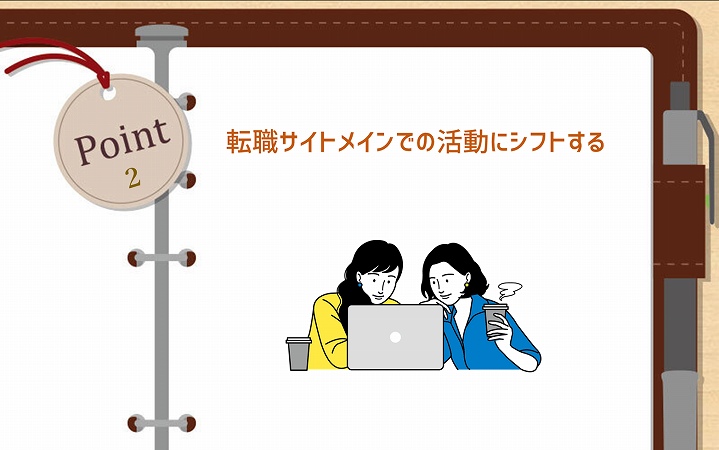 POINT2 転職サイトメインでの活動にシフトする