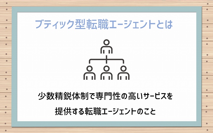 ブティック型転職エージェントとは:少数精鋭体制で専門性の高いサービスを提供する転職エージェントのこと