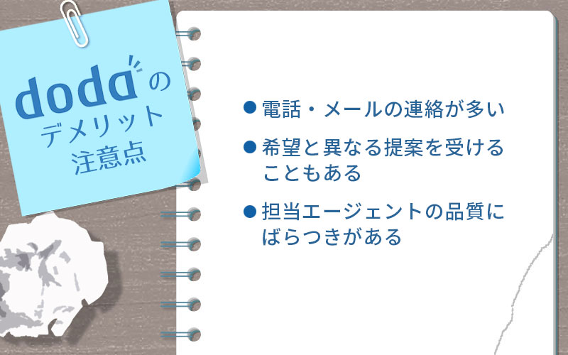 dodaのデメリット・注意点。 ■電話・メールの連絡が多い ■希望と異なる提案を受けることもある ■担当エージェントの品質にばらつきがある