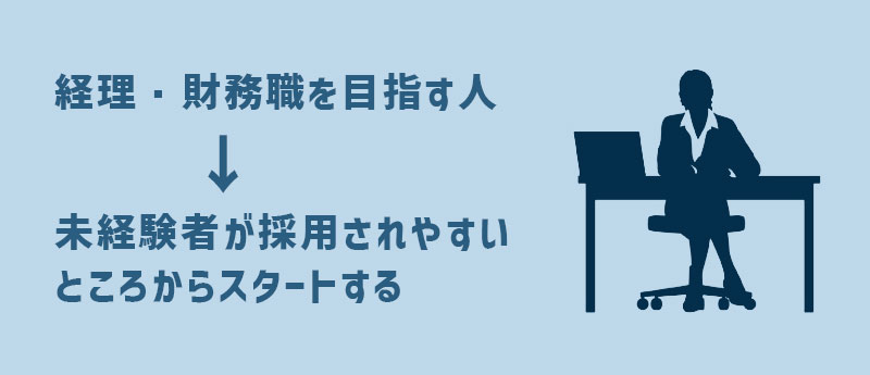 いずれ経理・財務職を目指す──という人
