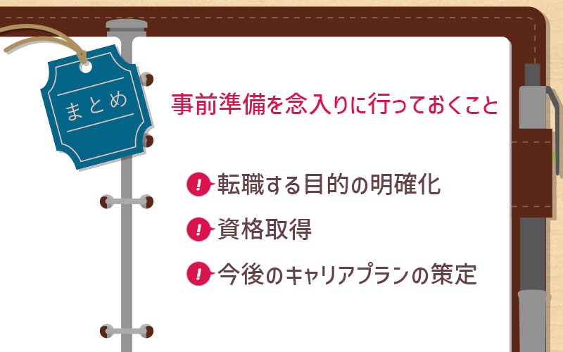 事前準備を念入りに行っておくこと