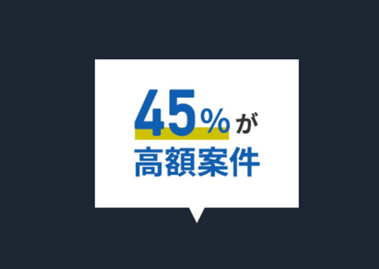 45%が高額案件