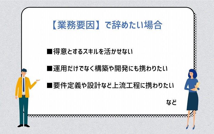 【業務要因】で辞めたい場合 ■得意とするスキルを活かせない ■運用だけでなく構築や開発にも携わりたい ■要件定義や設計など上流工程に携わりたい など
