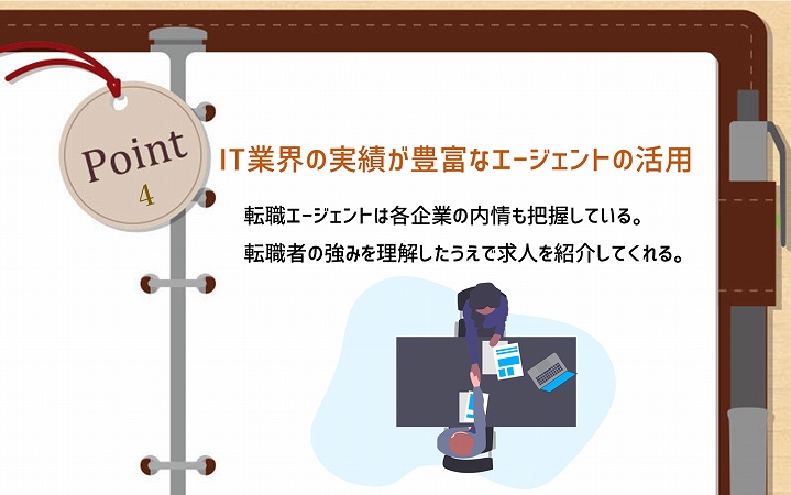 POINT4 IT業界の実績が豊富なエージェントの活用:転職エージェントは各企業の内情も把握している。転職者の強みを理解したうえで求人を紹介してくれる。