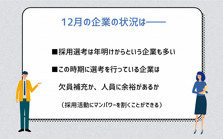 12月の企業の状況は―― ■採用選考は年明けからという企業も多い ■この時期に選考を行っている企業は欠員補充か、人員に余裕があるか(採用活動にマンパワーを割くことができる)