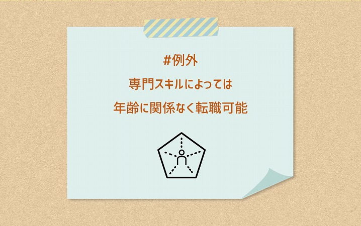 #例外 専門スキルによっては年齢に関係なく転職可能