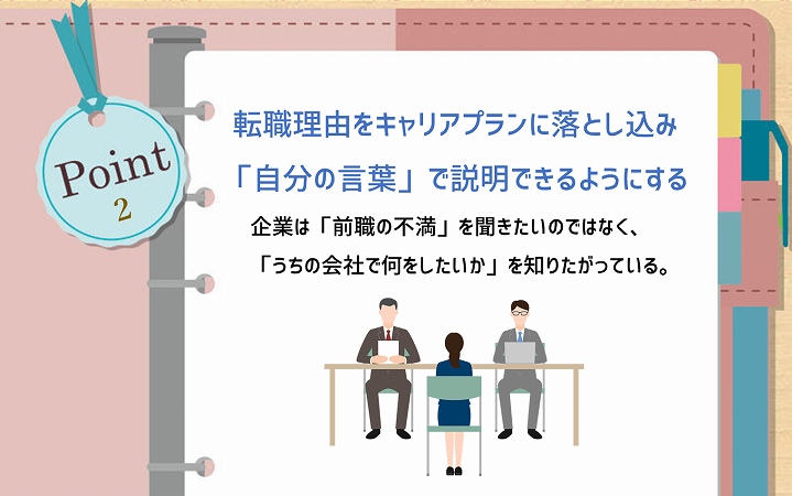 POINT2 転職理由をキャリアプランに落とし込み「自分の言葉」で説明できるようにする。企業は「前職の不満」を聞きたいのではなく、「うちの会社で何をしたいか」を知りたがっている。