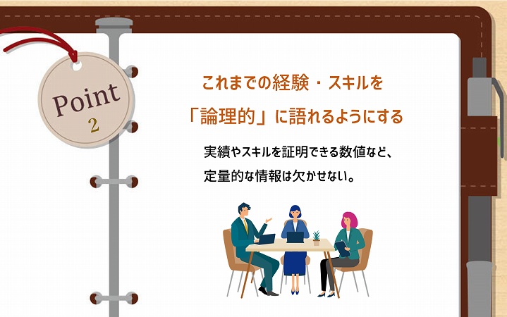 POINT2 これまでの経験・スキルを「論理的」に語れるようにする。実績やスキルを証明できる数値など、定量的な情報は欠かせない。