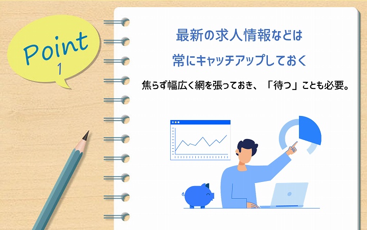 POINT1 最新の求人情報などは常にキャッチしておく。焦らず幅広く網を張っておき、「待つ」ことも必要。