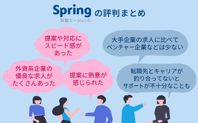 Spring転職エージェントの評判まとめ