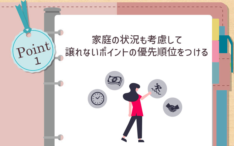 家庭の状況も考慮して譲れないポイントの優先順位をつける