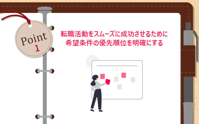 転職活動をスムーズに成功させるために希望条件の優先順位を明確にする