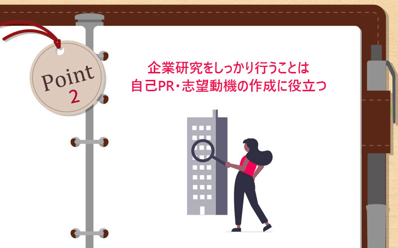 企業研究をしっかり行うことは自己PR・志望動機の作成に役立つ